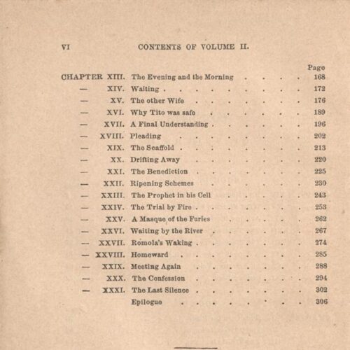 12 x 16.5 cm; [i]-vi p. + 310 p. + 15 appendix p., price of the book “1.60 M” on the spine of the book. P. [i] informatio